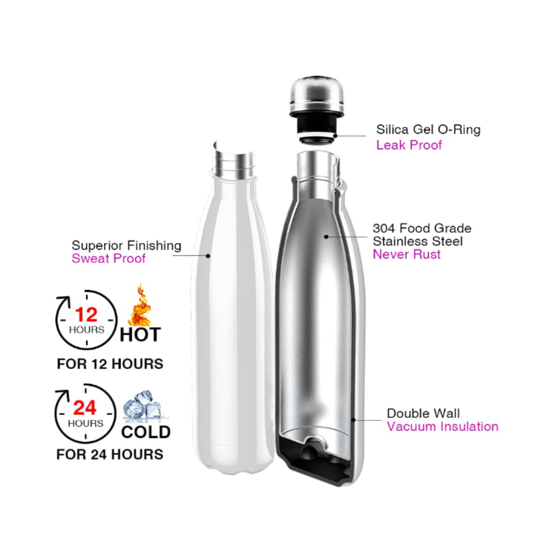 Thermos Bottle, Insulated Vacuum Bottle, 1 Liter, Portable, Stainless Steel, Leak-proof, White, Plastic